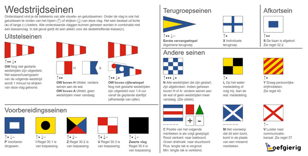 wedstrijdseinen600